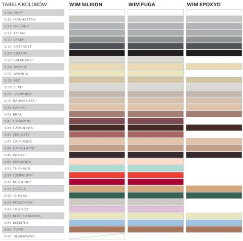 Fuga WIM NOVA MATT 5 kg RÓŻNE KOLORY